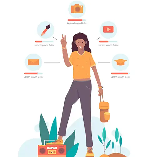 Diagnóstico Instagram | The Digital Co.