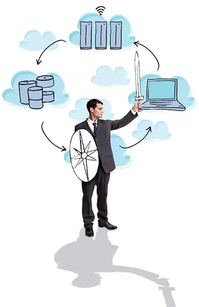 Marketing de Conteúdo para vendas B2B complexas